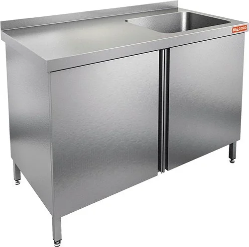 minifafc0b49-eb8f-4ca3-9354-721262d737e8